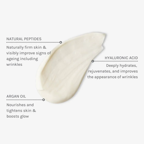 Daily Renew Facial Cream