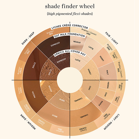 Sample - Oat Milk Foundation