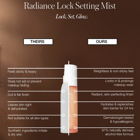 Radiance Lock Setting Mist