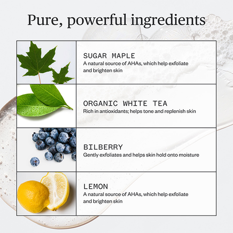 Sample - Fantastic Face Wash