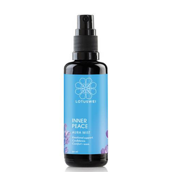 Inner Peace Aura Mist