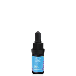 Inner Peace Anointing Oil