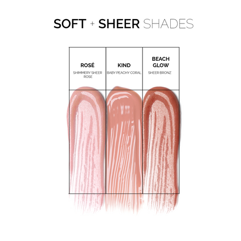 Lip Colour Serum