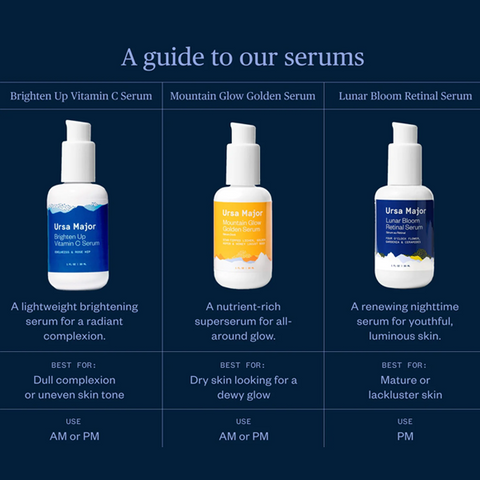 Lunar Bloom Retinal Serum