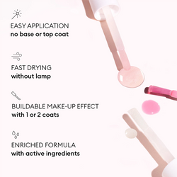 Active™ Icons Trio