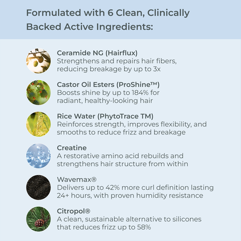 EVOLVh SmartCurl Conditioner Key Ingredients