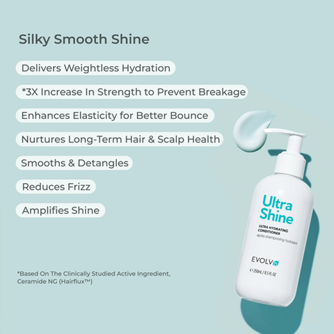 EVOLVh UltraShine Ultra Hydrating Conditioner - Product Detail