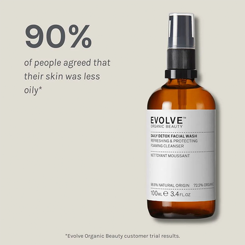 Sample - Daily Detox Facial Wash