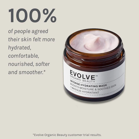 Intense Hydrating Mask