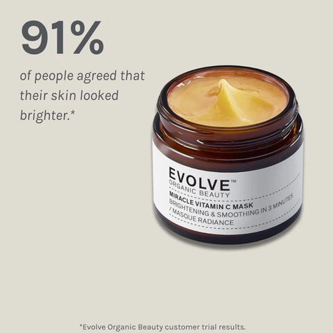 Miracle Vitamin C Mask