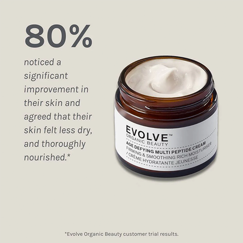 Age Defying Multi Peptide Cream