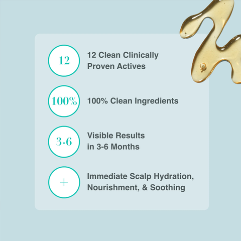 EVOLVh Better Roots RootBoost Serum - Application Detail
