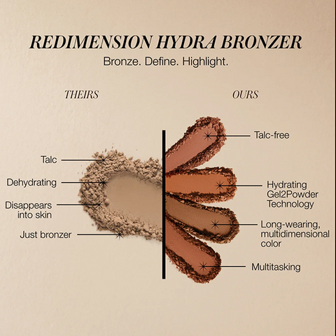 ReDimension Hydra Bronzer