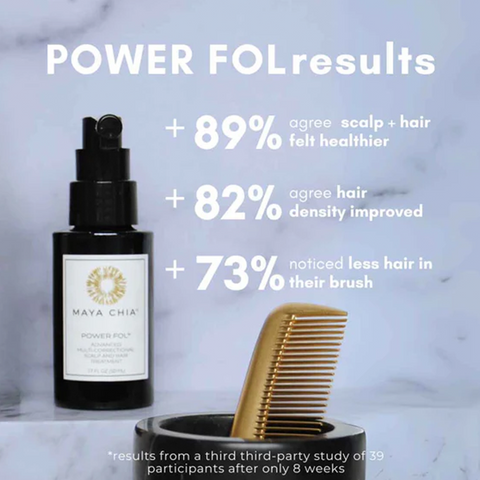 Power Fol™ Advanced Multi-correctional Scalp & Hair Treatment