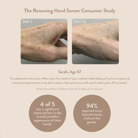 Renewing Hand Serum