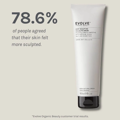Body Sculpting Cellulite Cream