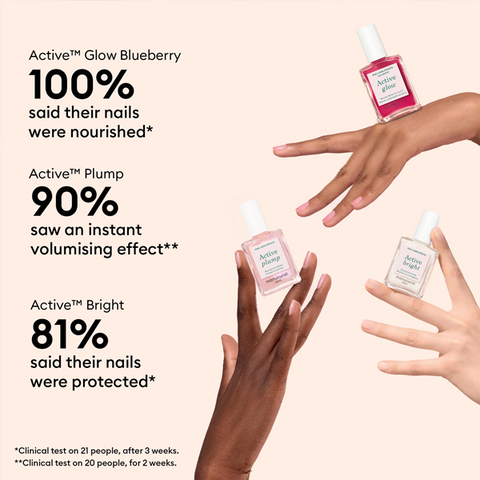 Active™ Icons Trio