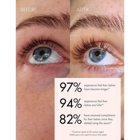 Eyelash Growth Serum