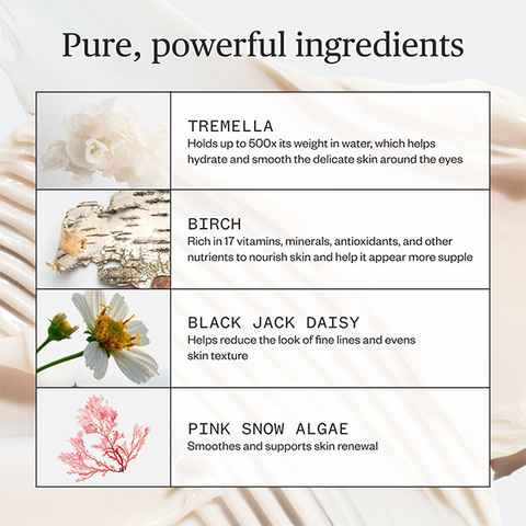 Sample - Forest Alchemy Eye Cream