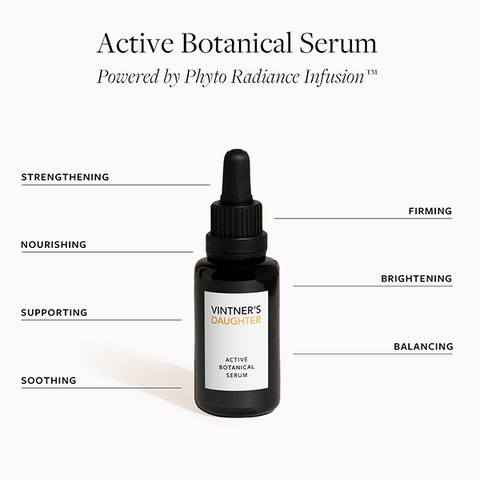 Sample - Active Botanical Serum