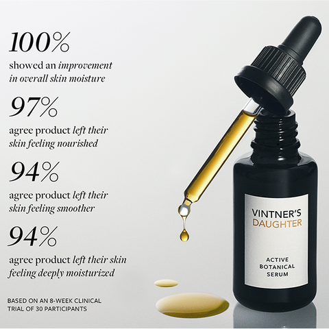 Active Botanical Serum